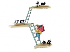 中考分流还存在吗？